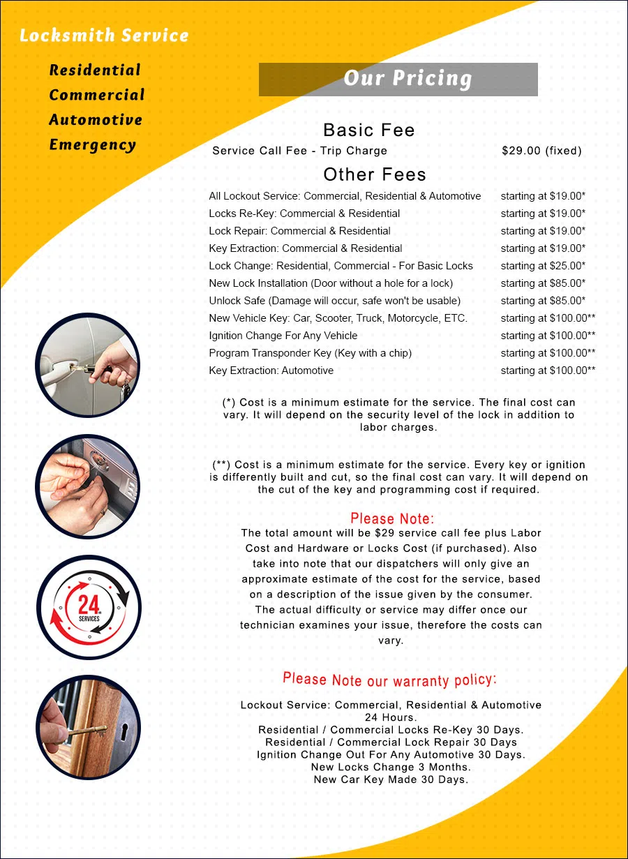 Garland Lock And Security Garland, TX 972-512-6342